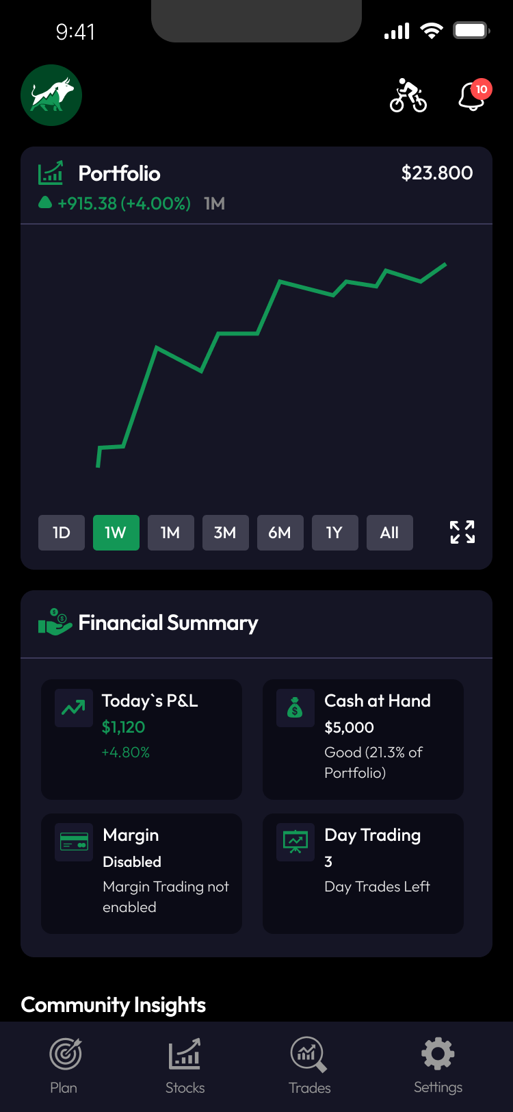 Home Dashboard